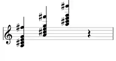 Sheet music of A 7add6 in three octaves